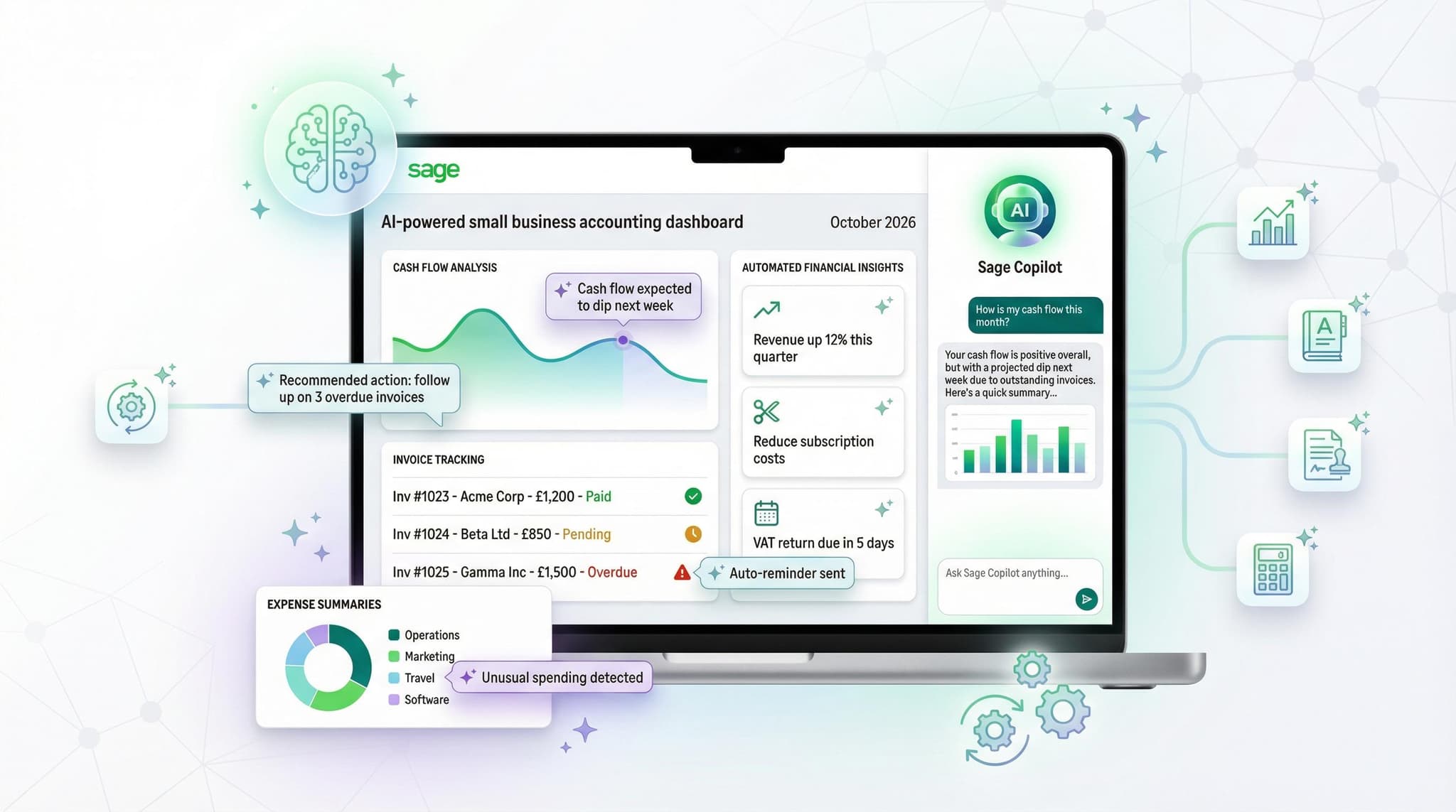 Sage Copilot Review 2026: How AI Is Changing Small Business Accounting